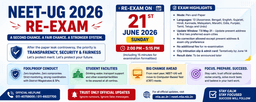 NEET-UG 2026 ಮರುಪರೀಕ್ಷೆ ಜೂನ್ 21ರಂದು: ಸಿದ್ಧತೆಗಳ ಪರಿಶೀಲನೆ ನಡೆಸಿದ ಶಿಕ್ಷಣ ಸಚಿವರು, ದೋಷರಹಿತ ಪರೀಕ್ಷೆಗೆ ಸೂಚನೆ