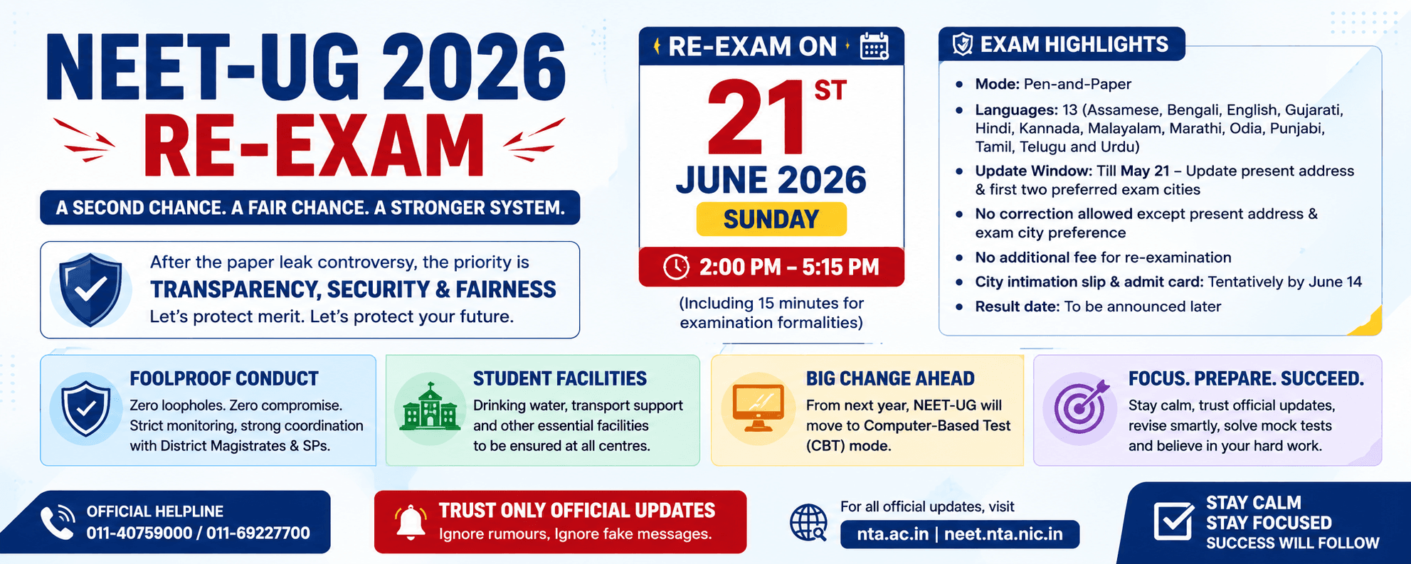 NEET-UG 2026 ಮರುಪರೀಕ್ಷೆ ಜೂನ್ 21ರಂದು: ಸಿದ್ಧತೆಗಳ ಪರಿಶೀಲನೆ ನಡೆಸಿದ ಶಿಕ್ಷಣ ಸಚಿವರು, ದೋಷರಹಿತ ಪರೀಕ್ಷೆಗೆ ಸೂಚನೆ