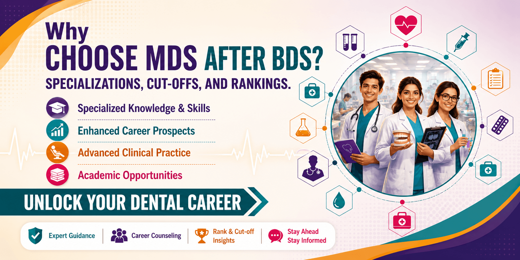 BDS ನಂತರ MDS ಯಾಕೆ ಆಯ್ಕೆ ಮಾಡಬೇಕು? ಸ್ಪೆಷಲೈಸೇಷನ್‌ಗಳು, ಕಟ್-ಆಫ್‌ಗಳು ಮತ್ತು ರ‍್ಯಾಂಕಿಂಗ್‌ಗಳ ಸಂಪೂರ್ಣ ಮಾಹಿತಿ