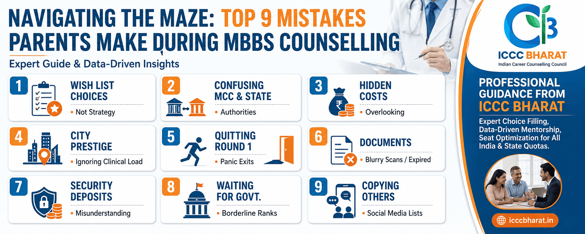 Navigating the Maze: Top 9 Mistakes Parents Make During MBBS Counselling