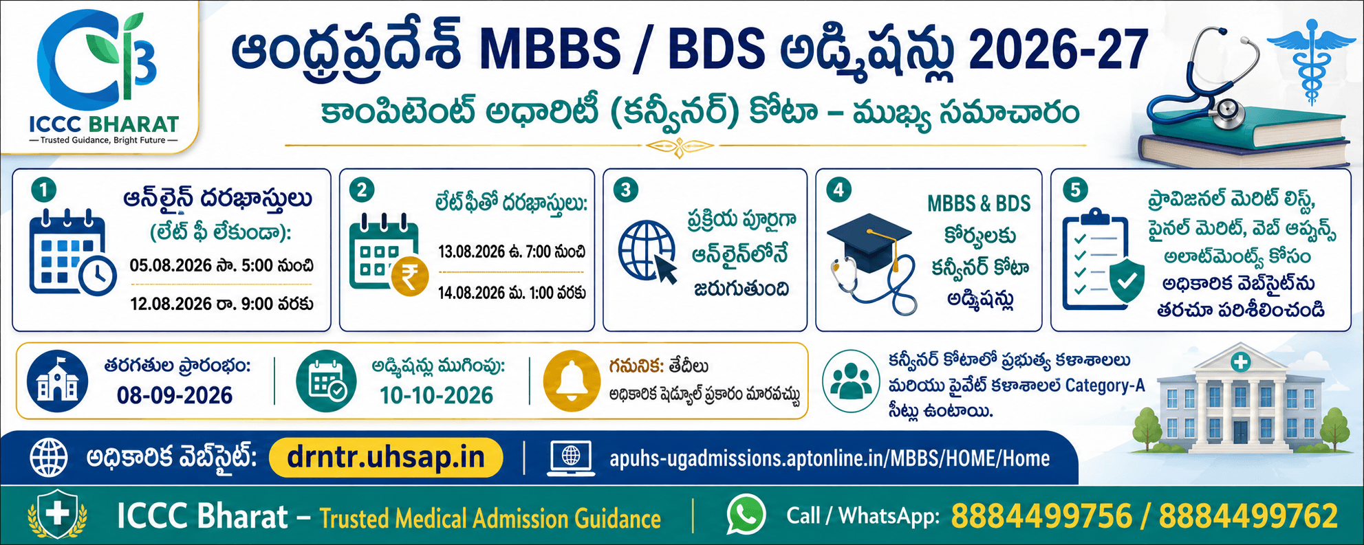 ఆంధ్రప్రదేశ్ MBBS & BDS కాంపిటెంట్ అథారిటీ కోటా ప్రవేశాలు 2026–27: పూర్తి వివరాలు